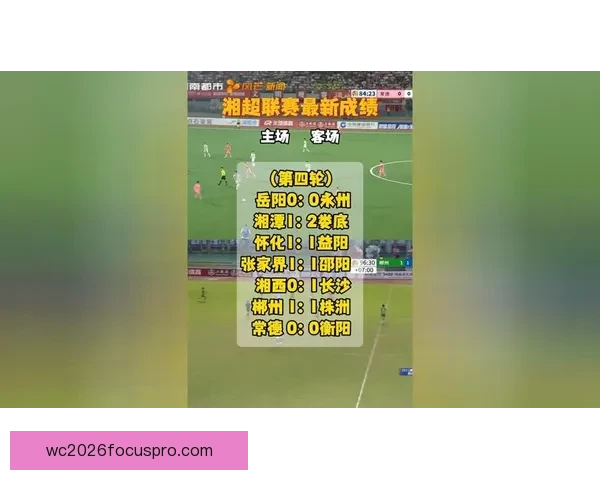 湘超联赛最新数据分析：各队表现与战绩走势全面解读