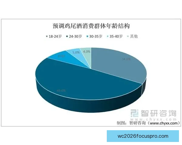 广东省足球联赛全景解析及青年联赛发展趋势研究
