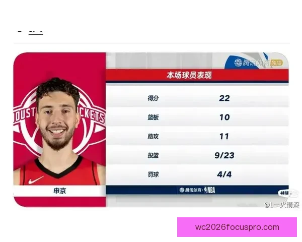 杨瀚森冲击NBA选秀前景解析 技术特点对比约基奇申京 谁才是最贴切成长模板
